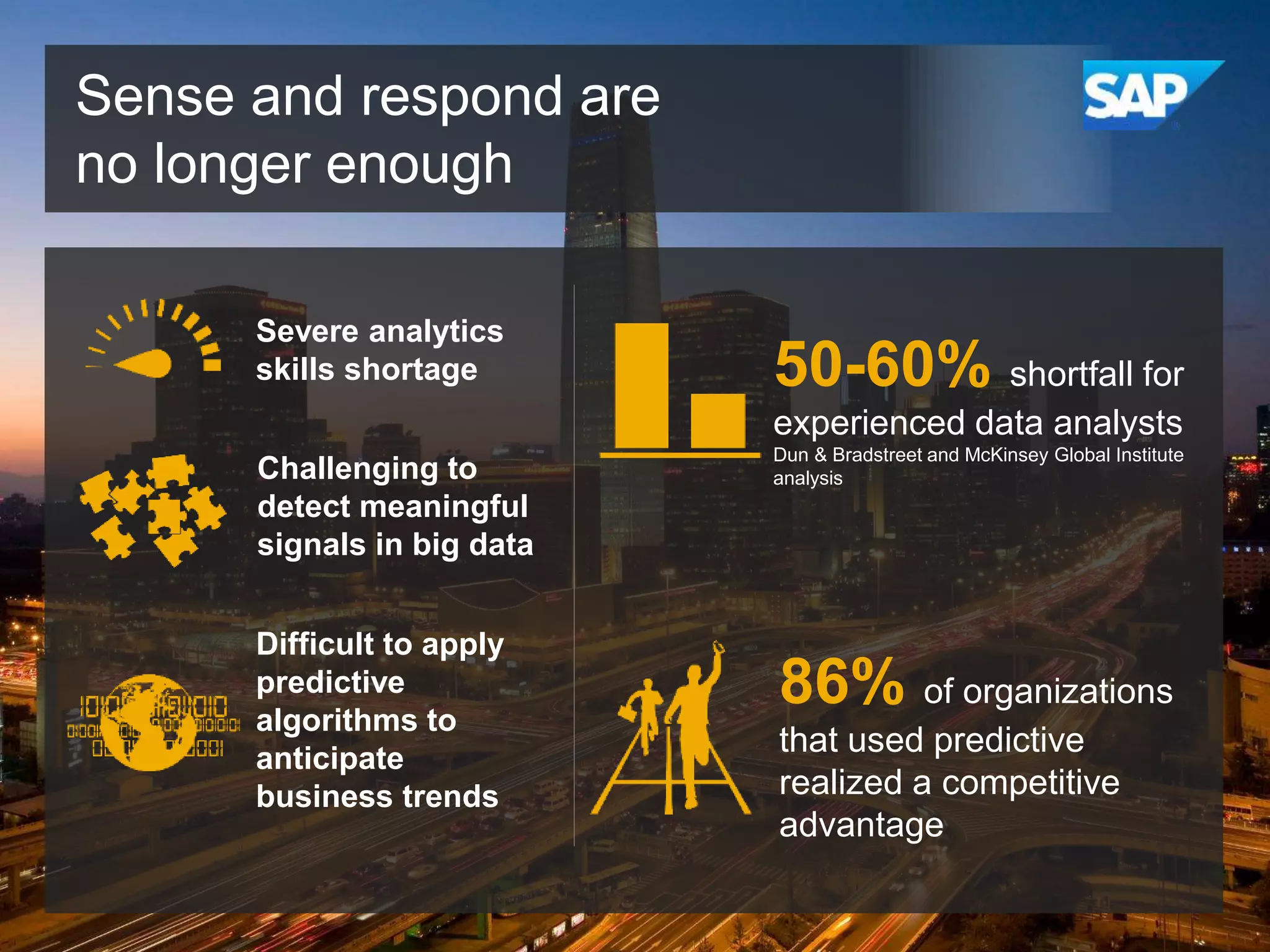 Sense and respond are
no longer enough
Severe analytics
skills shortage

50-60% shortfall for
experienced data analysts

Challenging to
detect meaningful
signals in big data

Difficult to apply
predictive
algorithms to
anticipate
business trends

Dun & Bradstreet and McKinsey Global Institute
analysis

86% of organizations
that used predictive
realized a competitive
advantage

 