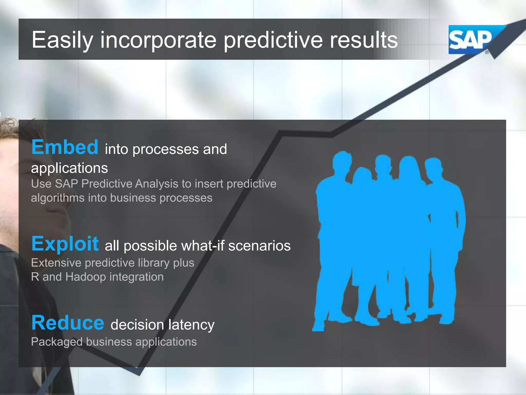 Easily incorporate predictive results

Embed into processes and
applications
Use SAP Predictive Analysis to insert predictive
algorithms into business processes

Exploit all possible what-if scenarios
Extensive predictive library plus
R and Hadoop integration

Reduce decision latency
Packaged business applications

 