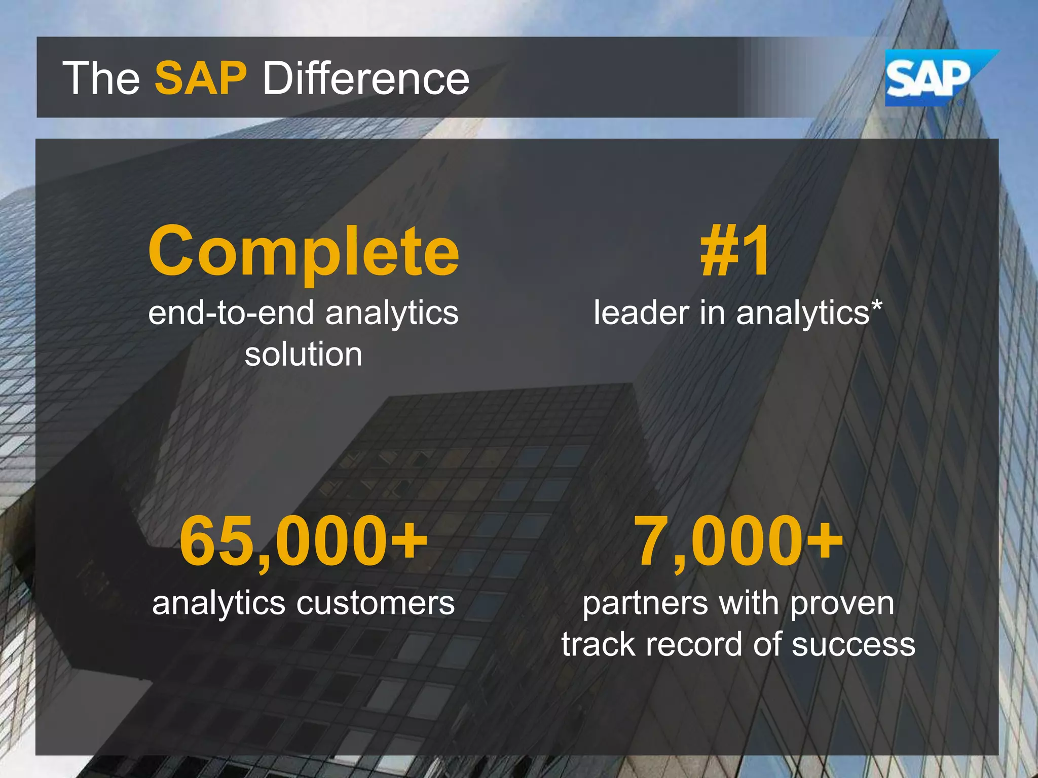 The SAP Difference

Complete

#1

end-to-end analytics
solution

leader in analytics*

65,000+

7,000+

analytics customers

partners with proven
track record of success

 