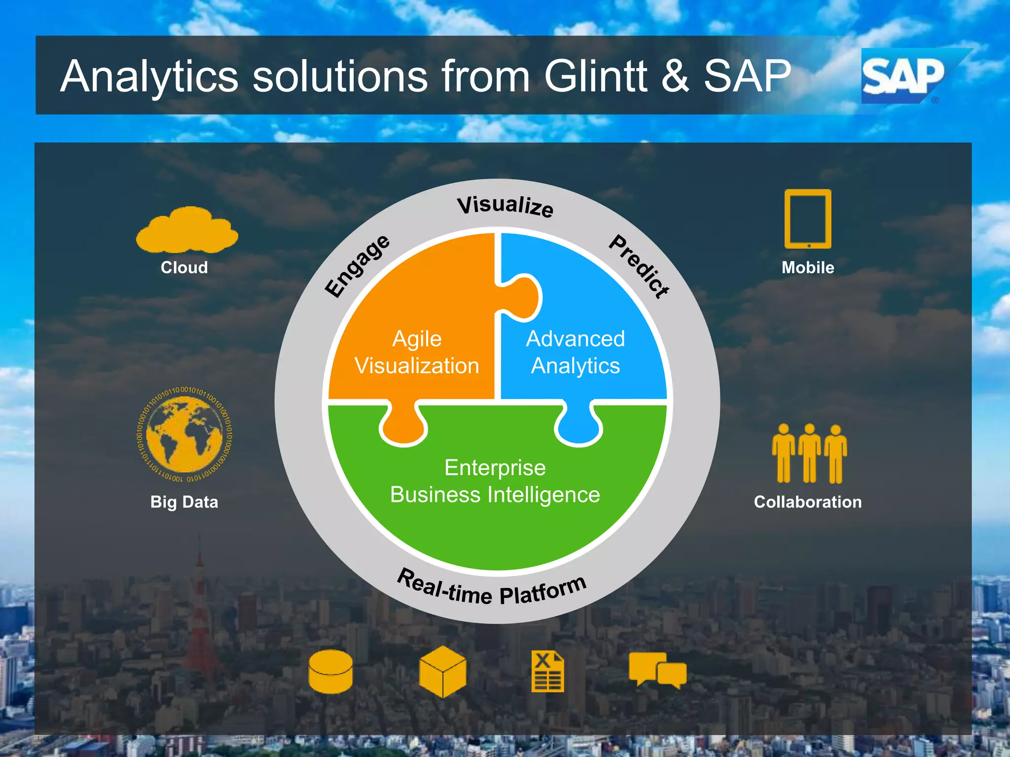 Analytics solutions from Glintt & SAP

Cloud

Mobile

Agile
Visualization

Big Data

Advanced
Analytics

Enterprise
Business Intelligence

Collaboration

 