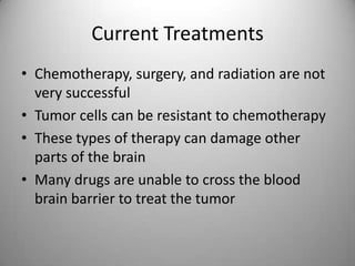 Current TreatmentsChemotherapy, surgery, and radiation are not very successfulTumor cells can be resistant to chemotherapyThese types of therapy can damage other parts of the brainMany drugs are unable to cross the blood brain barrier to treat the tumor