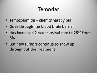 TemodarTemozolomide – chemotherapy pillGoes through the blood brain barrierHas increased 2-year survival rate to 25% from 8%But new tumors continue to show up throughout the treatment