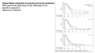 MANAGEMENT OF GLIOMAS | PPTX