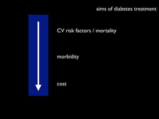 gliptin talk