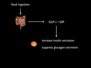 gliptin talk