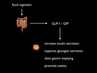 gliptin talk