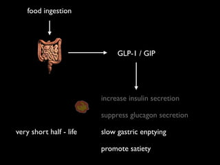 gliptin talk