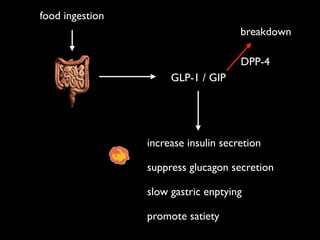 gliptin talk