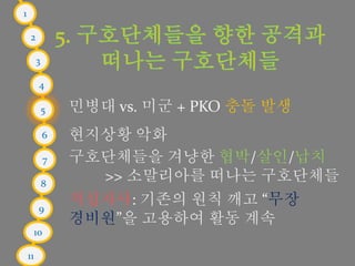 1
2
3
4
5
6
7
8
9
10
11
민병대 vs. 미군 + PKO 충돌 발생
현지상황 악화
구호단체들을 겨냥한 협박/살인/납치
>> 소말리아를 떠나는 구호단체들
적십자사: 기존의 원칙 깨고 “무장
경비원”을 고용하여 활동 계속
 