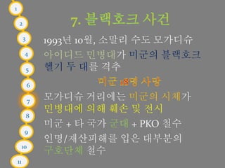 1
2
3
4
5
6
7
8
9
10
11
1993년 10월, 소말리 수도 모가디슈
아이디드 민병대가 미군의 블랙호크
헬기 두 대를 격추
모가디슈 거리에는 미군의 시체가
민병대에 의해 훼손 및 전시
미군 + 타 국가 군대 + PKO 철수
인명/재산피해를 입은 대부분의
구호단체 철수
 
