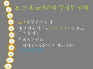 1
2
3
4
5
6
7
8
9
10
11
21년의 무정부 상태
내전 이후 파괴된 인프라시설을 홀로
구축 불가능
학교 X 병원 X
국제기구 / NGO에서 제공하는
구호품에 의지
 