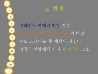 1
2
3
4
5
6
7
8
9
10
11
평화회복 반테러 연합 결성
회교법정 세력 추종 민병대와 대결
수도 모가디슈: 두 세력의 전쟁터
미국의 연합세력 지지: 반미감정 고조
 