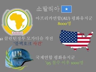 아프리카연합(AU) 평화유지군
8000명
92 클린턴정부 모가디슈 작전
‘블랙호크 사건’
국제연합 평화유지군
‘95 철수 이후 1000명
 