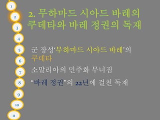 1
2
3
4
5
6
7
8
9
10
11
군 장성‘무하마드 시아드 바레’의
쿠데타
소말리아의 민주화 무너짐
“바레 정권”의 22년에 걸친 독재
 