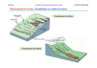 Analyse les désordres dans les sols
ENP Oran LASLEDJ Abdelmadjid
Mouvements de terrain : Ecoulements ou coulées de masse
E...