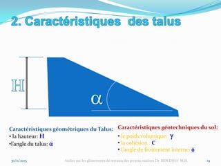 30/11/2015 Atelier sur les glissements de terrains des projets routiers Dr BEN DHIA M.H. 19
Caractéristiques géotechniques du sol:
• le poids volumique: g
• la cohésion : C
• l’angle de frottement interne: f
Caractéristiques géométriques du Talus:
• la hauteur: H
•l’angle du talus: a
 