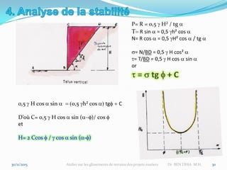 0,5 g H cos a sin a = (0,5 gh² cos a) tgf + C
D’où C= 0,5 g H cos a sin (a-f)/ cos f
et
H= 2 Ccos f / g cos a sin (a-f)
30/11/2015 Atelier sur les glissements de terrains des projets routiers Dr BEN DHIA M.H. 30
 