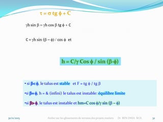 t = s tg f + C
gh sin b = gh cos b tg f + C
C = gh sin (b – f) / cos f et
• si b< f, le talus est stable et F = tg f / tg b
•si b= f, h = & (infini) le talus est instable: équilibre limite
•si b> f, le talus est instable et hm=C cos f/g sin (b – f)
30/11/2015 Atelier sur les glissements de terrains des projets routiers Dr BEN DHIA M.H. 32
h = C/g Cos f / sin (b-f)
 