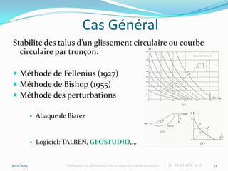 Cas Général
Stabilité des talus d’un glissement circulaire ou courbe
circulaire par tronçon:
 Méthode de Fellenius (1927)
 Méthode de Bishop (1955)
 Méthode des perturbations
 Abaque de Biarez
 Logiciel: TALREN, GEOSTUDIO,…
30/11/2015 Atelier sur les glissements de terrains des projets routiers Dr BEN DHIA M.H. 33
 