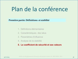Plan de la conférence
30/11/2015
Atelier sur les glissements de terrains des projets routiers Dr BEN DHIA M.H.
36
1. Définitions élémentaires
2. Caractéristiques des talus
3. Paramètres d’influence
4. Analyse de la stabilité
5. Le coefficient de sécurité et ses valeurs
Première partie: Définitions et stabilité
 