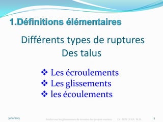 30/11/2015 Atelier sur les glissements de terrains des projets routiers Dr BEN DHIA M.H. 5
Différents types de ruptures
Des talus
 Les écroulements
 Les glissements
 les écoulements
 