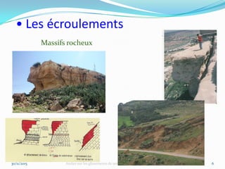 • Les écroulements
30/11/2015 Atelier sur les glissements de terrains des projets routiers Dr BEN DHIA M.H. 6
Massifs rocheux
 