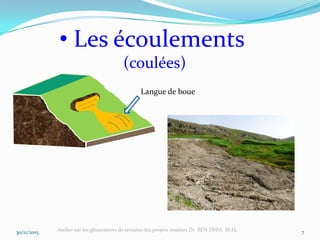 30/11/2015 Atelier sur les glissements de terrains des projets routiers Dr BEN DHIA M.H. 7
• Les écoulements
(coulées)
Langue de boue
 