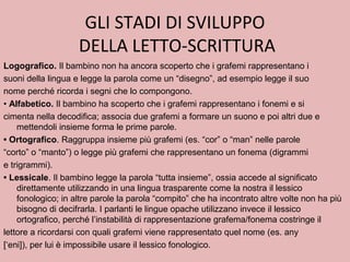 GLI STADI DI SVILUPPO
DELLA LETTO-SCRITTURA
Logografico. Il bambino non ha ancora scoperto che i grafemi rappresentano i
suoni della lingua e legge la parola come un “disegno”, ad esempio legge il suo
nome perché ricorda i segni che lo compongono.
• Alfabetico. Il bambino ha scoperto che i grafemi rappresentano i fonemi e si
cimenta nella decodifica; associa due grafemi a formare un suono e poi altri due e
mettendoli insieme forma le prime parole.
• Ortografico. Raggruppa insieme più grafemi (es. “cor” o “man” nelle parole
“corto” o “manto”) o legge più grafemi che rappresentano un fonema (digrammi
e trigrammi).
• Lessicale. Il bambino legge la parola “tutta insieme”, ossia accede al significato
direttamente utilizzando in una lingua trasparente come la nostra il lessico
fonologico; in altre parole la parola “compito” che ha incontrato altre volte non ha più
bisogno di decifrarla. I parlanti le lingue opache utilizzano invece il lessico
ortografico, perché l’instabilità di rappresentazione grafema/fonema costringe il
lettore a ricordarsi con quali grafemi viene rappresentato quel nome (es. any
[‘eni]), per lui è impossibile usare il lessico fonologico.
 