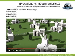 Waste-as-a-resource business models/industrial symbiosis
Titolo: National Industrial Symbiosis Programme (NISP)
Durata: 3....