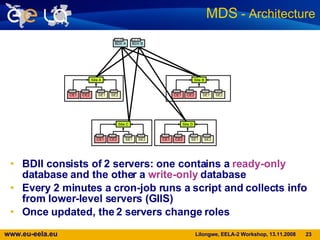 BDII consists of 2 servers: one contains a  ready-only  database and the other a  write-only  database Every 2 minutes a cron-job runs a script and collects info from lower-level servers (GIIS) Once updated, the 2 servers change roles MDS  - Architecture 