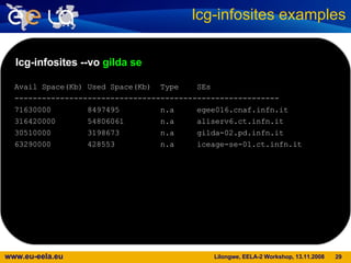lcg-infosites examples lcg-infosites --vo  gilda se Avail Space(Kb) Used Space(Kb)  Type  SEs ---------------------------------------------------------- 71630000  8497495  n.a  egee016.cnaf.infn.it 316420000  54806061  n.a  aliserv6.ct.infn.it 30510000  3198673  n.a  gilda-02.pd.infn.it 63290000  428553  n.a  iceage-se-01.ct.infn.it 