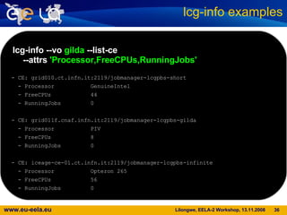 lcg-info examples lcg-info --vo  gilda  --list-ce   --attrs  'Processor,FreeCPUs,RunningJobs' - CE: grid010.ct.infn.it:2119/jobmanager-lcgpbs-short - Processor  GenuineIntel - FreeCPUs  44 - RunningJobs  0 - CE: grid011f.cnaf.infn.it:2119/jobmanager-lcgpbs-gilda - Processor  PIV - FreeCPUs  8 - RunningJobs  0 - CE: iceage-ce-01.ct.infn.it:2119/jobmanager-lcgpbs-infinite - Processor  Opteron 265 - FreeCPUs  56 - RunningJobs  0 