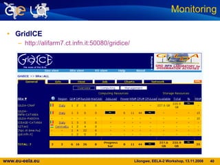 GridICE http://alifarm7.ct.infn.it:50080/gridice/ Monitoring 