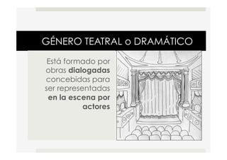 GÉNERO TEATRAL o DRAMÁTICO
Está formado por
obras dialogadas
concebidas para
ser representadas
en la escena por
actores
 