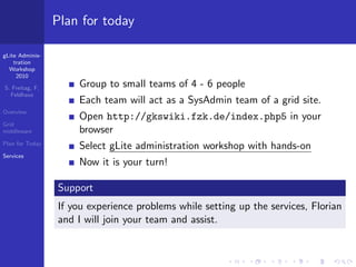 Plan for today

gLite Adminis-
    tration
  Workshop
     2010

S. Freitag, F.       Group to small teams of 4 - 6 people
  Feldhaus
                     Each team will act as a SysAdmin team of a grid site.
Overview
                     Open http://gkswiki.fzk.de/index.php5 in your
Grid
middleware           browser
Plan for Today
                     Select gLite administration workshop with hands-on
Services
                     Now it is your turn!

                 Support
                 If you experience problems while setting up the services, Florian
                 and I will join your team and assist.
 
