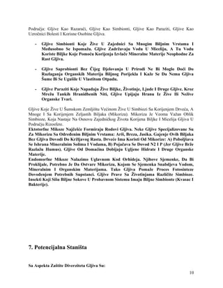 Područja: Gljive Kao Razarači, Gljive Kao Simbionti, Gljive Kao Paraziti, Gljive Kao
Uzročnici Bolesti I Korisne Osobine Gljiva.
- Gljive Simbionti Koje Žive U Zajednici Sa Mnogim Biljnim Vrstama I
Međusobno Se Ispomažu. Gljive Zadržavaju Vodu U Miceliju, A Tu Vodu
Koriste Biljke Koje Pomoću Korijenja Izvlače Mineralne Materije Neophodne Za
Rast Gljiva.
- Gljive Saprobionti Bez Čijeg Djelovanja U Prirodi Ne Bi Moglo Doći Do
Razlaganja Organskih Materija Biljnog Porijekla I Kaže Se Da Nema Gljiva
Šume Bi Se Ugušile U Vlastitom Otpadu.
- Gljive Paraziti Koje Napadaju Žive Biljke, Životinje, Ljude I Druge Gljive. Kroz
Mrežu Tankih Hranidbenih Niti, Gljive Upijaju Hranu Iz Žive Ili Nežive
Organske Tvari.
Gljive Koje Žive U Šumskom Zemljištu Većinom Žive U Simbiozi Sa Korijenjem Drveća, A
Mnoge I Sa Korijenjem Zeljastih Biljaka (Mikoriza). Mikoriza Je Veoma Važan Oblik
Simbioze, Koja Nastaje Na Osnovu Zajedničkog Života Korijena Biljke I Micelija Gljiva U
Području Rizosfere.
Ektotorfne Mikoze Najčešće Formiraju Rodovi Gljiva. Neke Gljive Specijalizovane Su
Za Mikorizu Sa Određenim Biljnim Vrstama: Ariš, Breza, Jasika. Gajenje Ovih Biljaka
Bez Gljiva Dovodi Do Kržljavog Rasta. Drveće Ima Koristi Od Mikorize: A) Poboljšava
Se Ishrana Mineralnim Solima I Vodama, B) Pojačava Se Dovod N2 I P (Jer Gljive Brže
Razlažu Humus). Gljive Od Domaćina Dobijaju Ugljene Hidrate I Druge Organske
Materije.
Endomorfne Mikoze Nalazimo Uglavnom Kod Orhideja. Njihove Sjemenke, Da Bi
Proklijale, Potrebno Je Da Ostvare Mikorizu, Kojom Se Sjemenka Snabdjeva Vodom,
Mineralnim I Organskim Materijama. Tako Gljiva Pomaže Proces Fotosinteze
Dovođenjem Potrebnih Supstanci. Gljive Prave Sa Životinjama Različite Simbioze.
Insekti Koji Sišu Biljne Sokove U Probavnom Sistemu Imaju Biljne Simbionte (Kvasac I
Bakterije).
7. Potencijalna Staništa
Sa Aspekta Zaštite Diverziteta Gljiva Su:
10
 