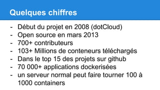 Quelques chiffres
- Début du projet en 2008 (dotCloud)
- Open source en mars 2013
- 700+ contributeurs
- 103+ Millions de conteneurs téléchargés
- Dans le top 15 des projets sur github
- 70 000+ applications dockerisées
- un serveur normal peut faire tourner 100 à
1000 containers