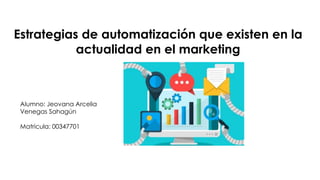 Estrategias de automatización que existen en la
actualidad en el marketing
Alumno: Jeovana Arcelia
Venegas Sahagún
Matricula: 00347701
 