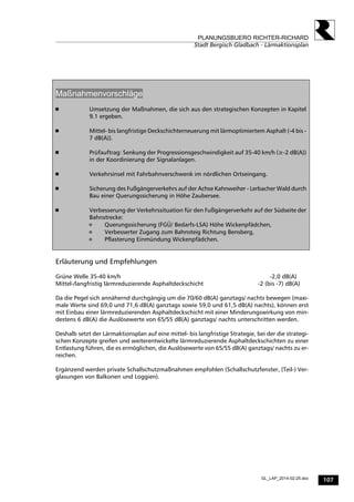 107
PLANUNGSBUERO RICHTER-RICHARD
Stadt Bergisch Gladbach - Lärmaktionsplan
GL_LAP_2014-02-25.doc
Maßnahmenvorschläge
 Umsetzung der Maßnahmen, die sich aus den strategischen Konzepten in Kapitel
9.1 ergeben.
 Mittel- bis langfristige Deckschichterneuerung mit lärmoptimiertem Asphalt (-4 bis -
7 dB(A)).
 Prüfauftrag: Senkung der Progressionsgeschwindigkeit auf 35-40 km/h (≥-2 dB(A))
in der Koordinierung der Signalanlagen.
 Verkehrsinsel mit Fahrbahnverschwenk im nördlichen Ortseingang.
 Sicherung des Fußgängerverkehrs auf der Achse Kahnweiher - Lerbacher Wald durch
Bau einer Querungssicherung in Höhe Zaubersee.
 Verbesserung der Verkehrssituation für den Fußgängerverkehr auf der Südseite der
Bahnstrecke:
 Querungssicherung (FGÜ/ Bedarfs-LSA) Höhe Wickenpfädchen,
 Verbesserter Zugang zum Bahnsteig Richtung Bensberg,
 Pflasterung Einmündung Wickenpfädchen.
Erläuterung und Empfehlungen
Grüne Welle 35-40 km/h -2,0 dB(A)
Mittel-/langfristig lärmreduzierende Asphaltdeckschicht -2 (bis -7) dB(A)
Da die Pegel sich annähernd durchgängig um die 70/60 dB(A) ganztags/ nachts bewegen (maxi-
male Werte sind 69,0 und 71,6 dB(A) ganztags sowie 59,0 und 61,5 dB(A) nachts), können erst
mit Einbau einer lärmreduzierenden Asphaltdeckschicht mit einer Minderungswirkung von min-
destens 6 dB(A) die Auslösewerte von 65/55 dB(A) ganztags/ nachts unterschritten werden.
Deshalb setzt der Lärmaktionsplan auf eine mittel- bis langfristige Strategie, bei der die strategi-
schen Konzepte greifen und weiterentwickelte lärmreduzierende Asphaltdeckschichten zu einer
Entlastung führen, die es ermöglichen, die Auslösewerte von 65/55 dB(A) ganztags/ nachts zu er-
reichen.
Ergänzend werden private Schallschutzmaßnahmen empfohlen (Schallschutzfenster, (Teil-) Ver-
glasungen von Balkonen und Loggien).
 