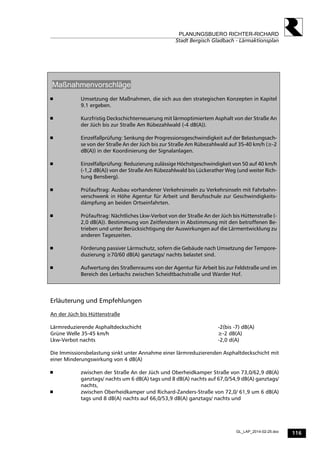 116
PLANUNGSBUERO RICHTER-RICHARD
Stadt Bergisch Gladbach - Lärmaktionsplan
GL_LAP_2014-02-25.doc
Maßnahmenvorschläge
 Umsetzung der Maßnahmen, die sich aus den strategischen Konzepten in Kapitel
9.1 ergeben.
 Kurzfristig Deckschichterneuerung mit lärmoptimiertem Asphalt von der Straße An
der Jüch bis zur Straße Am Rübezahlwald (-4 dB(A)).
 Einzelfallprüfung: Senkung der Progressionsgeschwindigkeit auf der Belastungsach-
se von der Straße An der Jüch bis zur Straße Am Rübezahlwald auf 35-40 km/h (≥-2
dB(A)) in der Koordinierung der Signalanlagen.
 Einzelfallprüfung: Reduzierung zulässige Höchstgeschwindigkeit von 50 auf 40 km/h
(-1,2 dB(A)) von der Straße Am Rübezahlwald bis Lückerather Weg (und weiter Rich-
tung Bensberg).
 Prüfauftrag: Ausbau vorhandener Verkehrsinseln zu Verkehrsinseln mit Fahrbahn-
verschwenk in Höhe Agentur für Arbeit und Berufsschule zur Geschwindigkeits-
dämpfung an beiden Ortseinfahrten.
 Prüfauftrag: Nächtliches Lkw-Verbot von der Straße An der Jüch bis Hüttenstraße (-
2,0 dB(A)). Bestimmung von Zeitfenstern in Abstimmung mit den betroffenen Be-
trieben und unter Berücksichtigung der Auswirkungen auf die Lärmentwicklung zu
anderen Tageszeiten.
 Förderung passiver Lärmschutz, sofern die Gebäude nach Umsetzung der Tempore-
duzierung ≥70/60 dB(A) ganztags/ nachts belastet sind.
 Aufwertung des Straßenraums von der Agentur für Arbeit bis zur Feldstraße und im
Bereich des Lerbachs zwischen Scheidtbachstraße und Warder Hof.
Erläuterung und Empfehlungen
An der Jüch bis Hüttenstraße
Lärmreduzierende Asphaltdeckschicht -2(bis -7) dB(A)
Grüne Welle 35-45 km/h ≥-2 dB(A)
Lkw-Verbot nachts -2,0 d(A)
Die Immissionsbelastung sinkt unter Annahme einer lärmreduzierenden Asphaltdeckschicht mit
einer Minderungswirkung von 4 dB(A)
 zwischen der Straße An der Jüch und Oberheidkamper Straße von 73,0/62,9 dB(A)
ganztags/ nachts um 6 dB(A) tags und 8 dB(A) nachts auf 67,0/54,9 dB(A) ganztags/
nachts,
 zwischen Oberheidkamper und Richard-Zanders-Straße von 72,0/ 61,9 um 6 dB(A)
tags und 8 dB(A) nachts auf 66,0/53,9 dB(A) ganztags/ nachts und
 