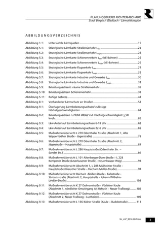 3
PLANUNGSBUERO RICHTER-RICHARD
Stadt Bergisch Gladbach - Lärmaktionsplan
GL_LAP_2014-02-25.doc
A B B I L D U N G S V E R Z E I C H N I S
Abbildung 1.1: Untersuchte Lärmquellen ..........................................................................15
Abbildung 5.1: Strategische Lärmkarte Straßenverkehr Lden ...............................................22
Abbildung 5.2: Strategische Lärmkarte Straßenverkehr Lnight ..............................................23
Abbildung 5.3: Strategische Lärmkarte Schienenverkehr Lden (NE-Bahnen) .........................25
Abbildung 5.4: Strategische Lärmkarte Schienenverkehr Lnight (NE-Bahnen) ........................26
Abbildung 5.5: Strategische Lärmkarte Flugverkehr Lden.....................................................27
Abbildung 5.6: Strategische Lärmkarte Flugverkehr Lnight ...................................................28
Abbildung 5.7: Strategische Lärmkarte Industrie und Gewerbe Lden ...................................30
Abbildung 5.8: Strategische Lärmkarte Industrie und Gewerbe Lnight..................................31
Abbildung 5.9: Belastungsachsen/ -räume Straßenverkehr.................................................36
Abbildung 5.10: Belastungsachsen Schienenverkehr............................................................38
Abbildung 5.11: Ruhige Gebiete..........................................................................................44
Abbildung 8.1: Vorhandener Lärmschutz an Straßen.........................................................52
Abbildung 9.1: Überlagerung Lärmbelastungsachsen/ zulässige
Höchstgeschwindigkeiten..........................................................................64
Abbildung 9.2: Belastungsachsen >70/60 dB(A)/ zul. Höchstgeschwindigkeit >50
km/h..........................................................................................................65
Abbildung 9.3: Lkw-Anteil auf Lärmbelastungsachsen 6-18 Uhr........................................68
Abbildung 9.4: Lkw-Anteil auf Lärmbelastungsachsen 22-6 Uhr........................................69
Abbildung 9.5: Maßnahmenübersicht L 270 Odenthaler Straße (Abschnitt 1, Alte
Wipperfürther Straße - Jägerstraße) ..........................................................78
Abbildung 9.6: Maßnahmenübersicht L 270 Odenthaler Straße (Abschnitt 2,
Jägerstraße – Hauptstraße)........................................................................81
Abbildung 9.7: Maßnahmenübersicht L 286 Hauptstraße (Odenthaler Str. –
Sander Str.) ...............................................................................................86
Abbildung 9.8: Maßnahmenübersicht L 101 Altenberger-Dom-Straße – L 228
Kempener Straße (Leverkusener Straße – Neuenhauser Weg) ....................91
Abbildung 9.9: Maßnahmenübersicht Abschnitt 1, L 286 Mülheimer Straße -
Hauptstraße (Gierather Straße – Dechant-Müller-Straße)...........................97
Abbildung 9.10: Maßnahmenübersicht Dechant -Müller-Straße - Kalkstraße -
Stationsstraße (Abschnitt 2, Hauptstraße - Johann-Wilhelm-
Lindlar-Straße).........................................................................................103
Abbildung 9.11: Maßnahmenübersicht K 27 Dolmanstraße - Vürfelser Kaule
(Abschnitt 1, nördlicher Ortseingang Alt Refrath – Neuer Traßweg) ........108
Abbildung 9.12: Maßnahmenübersicht K 27 Dolmanstraße - Vürfelser Kaule
(Abschnitt 2, Neuer Traßweg - Lustheide)................................................109
Abbildung 9.13: Maßnahmenübersicht L 136 Kölner Straße (Kaule – Buddestraße)...........113
 