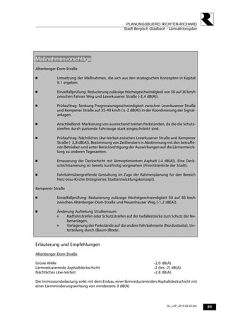 89
PLANUNGSBUERO RICHTER-RICHARD
Stadt Bergisch Gladbach - Lärmaktionsplan
GL_LAP_2014-02-25.doc
Maßnahmenvorschläge
Altenberger-Dom-Straße
 Umsetzung der Maßnahmen, die sich aus den strategischen Konzepten in Kapitel
9.1 ergeben.
 Einzelfallprüfung: Reduzierung zulässige Höchstgeschwindigkeit von 50 auf 30 km/h
zwischen Fahner Weg und Leverkusener Straße (-2,4 dB(A)).
 Prüfauftrag: Senkung Progressionsgeschwindigkeit zwischen Leverkusener Straße
und Kempener Straße auf 35-40 km/h (≥-2 dB(A)) in der Koordinierung der Signal-
anlagen.
 Anschließend: Markierung von ausreichend breiten Parkständen, da die die Schutz-
streifen durch parkende Fahrzeuge stark eingeschränkt sind.
 Prüfauftrag: Nächtliches Lkw-Verbot zwischen Leverkusener Straße und Kempener
Straße (- 2,8 dB(A)). Bestimmung von Zeitfenstern in Abstimmung mit den betroffe-
nen Betrieben und unter Berücksichtigung der Auswirkungen auf die Lärmentwick-
lung zu anderen Tageszeiten.
 Erneuerung der Deckschicht mit lärmoptimiertem Asphalt (-4 dB(A)). Eine Deck-
schichtsanierung ist bereits kurzfristig vorgesehen (Prioritätenliste der Stadt).
 Fahrbahnübergreifende Gestaltung im Zuge der Rahmenplanung für den Bereich
Herz-Jesu-Kirche (Integriertes Stadtentwicklungskonzept).
Kempener Straße
 Einzelfallprüfung: Reduzierung zulässige Höchstgeschwindigkeit 50 auf 40 km/h
zwischen Altenberger-Dom-Straße und Neuenhauser Weg (-1,2 dB(A)).
 Änderung Aufteilung Straßenraum:
 Radfahrstreifen oder Schutzstreifen auf der Gefällestrecke zum Schutz der Ne-
benanlagen,
 Verlagerung der Parkstände auf die andere Fahrbahnseite (Nordostseite), Un-
terteilung durch (Baum-)Beete.
Erläuterung und Empfehlungen
Altenberger-Dom-Straße
Grüne Welle -2,0 dB(A)
Lärmreduzierende Asphaltdeckschicht -2 (bis -7) dB(A)
Nächtliches Lkw-Verbot -2,8 dB(A)
Die Immissionsbelastung sinkt mit dem Einbau einer lärmreduzierenden Asphaltdeckschicht mit
einer Lärmminderungswirkung von mindestens 3 dB(A)
 