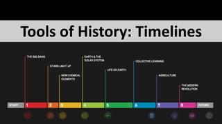 Tools of History: Timelines
 