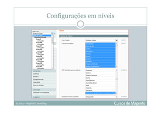 © 2013 – Gugliotti Consulting
Configurações em níveis
 