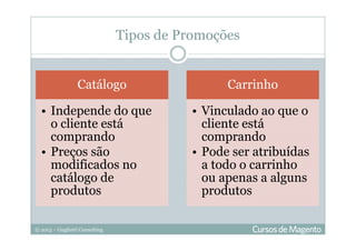 © 2013 – Gugliotti Consulting
Tipos de Promoções
Catálogo
• Independe do que
o cliente está
comprando
• Preços são
modificados no
catálogo de
produtos
Carrinho
• Vinculado ao que o
cliente está
comprando
• Pode ser atribuídas
a todo o carrinho
ou apenas a alguns
produtos
 