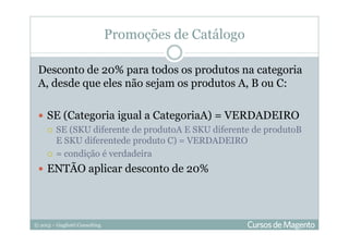© 2013 – Gugliotti Consulting
Promoções de Catálogo
Desconto de 20% para todos os produtos na categoria
A, desde que eles não sejam os produtos A, B ou C:
SE (Categoria igual a CategoriaA) = VERDADEIRO
SE (SKU diferente de produtoA E SKU diferente de produtoB
E SKU diferentede produto C) = VERDADEIRO
= condição é verdadeira
ENTÃO aplicar desconto de 20%
 