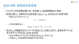 一般化線形モデル (GLM) & 一般化加法モデル(GAM) 