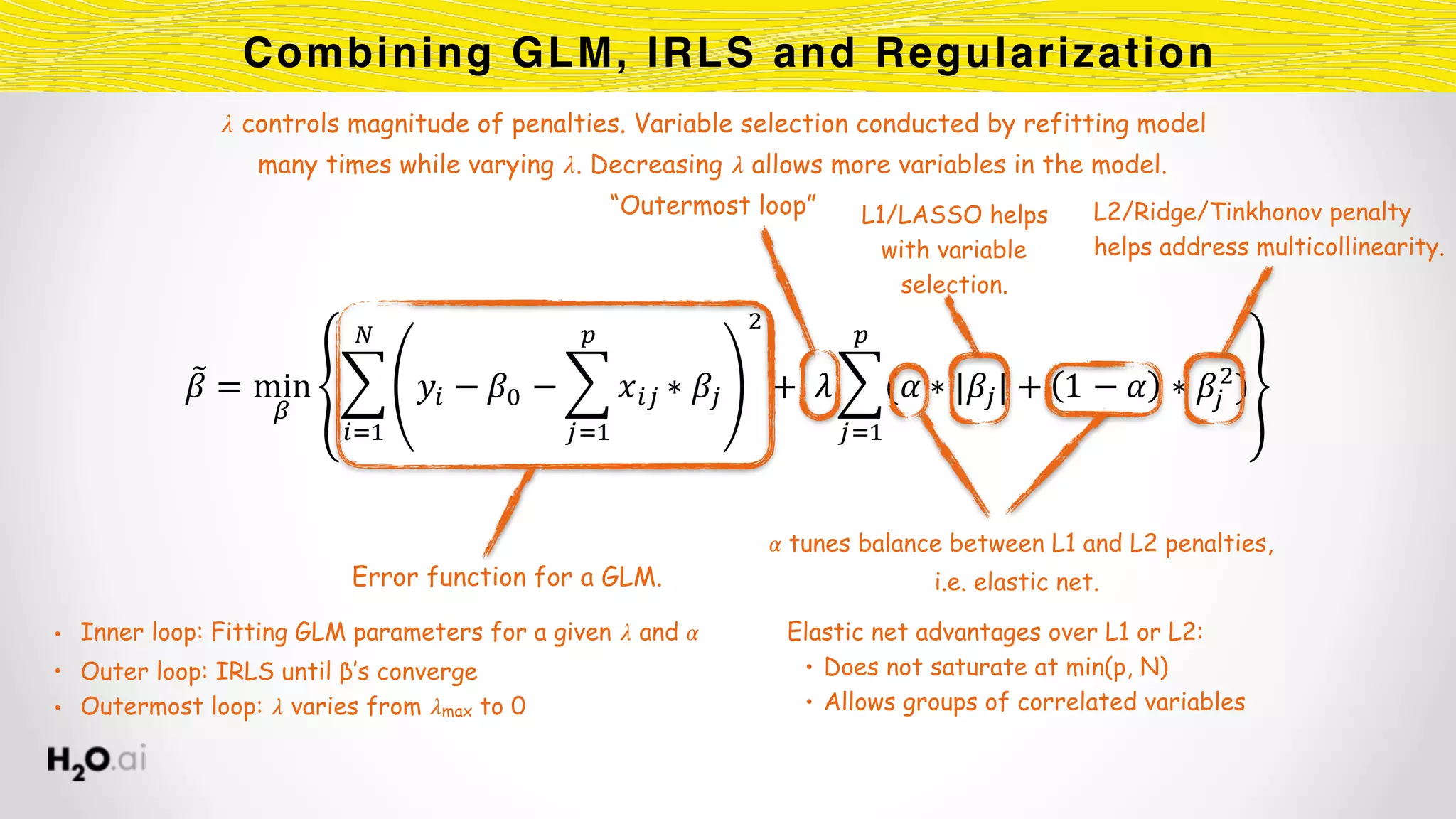 Combining GLM, IRLS and Regularization
!" = min
'
( )* − !, − ( -*. ∗ !.
0
.12
3
4
*12
+ 	7((9 ∗ |!.| + 1 − 9 ∗ !.
3
)
0
.12
Error function for a GLM.
𝜆 controls magnitude of penalties. Variable selection conducted by refitting model
many times while varying 𝜆. Decreasing 𝜆 allows more variables in the model.
“Outermost loop” L2/Ridge/Tinkhonov penalty
helps address multicollinearity.
L1/LASSO helps
with variable
selection.
𝛼 tunes balance between L1 and L2 penalties,
i.e. elastic net.
• Inner loop: Fitting GLM parameters for a given 𝜆 and 𝛼
• Outer loop: IRLS until β’s converge
• Outermost loop: 𝜆 varies from 𝜆max to 0
Elastic net advantages over L1 or L2:
• Does not saturate at min(p, N)
• Allows groups of correlated variables
 