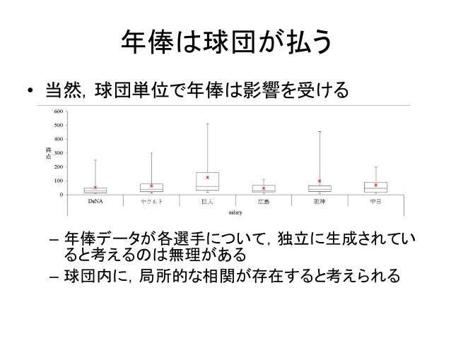 心理学者のためのglmm 階層ベイズ
