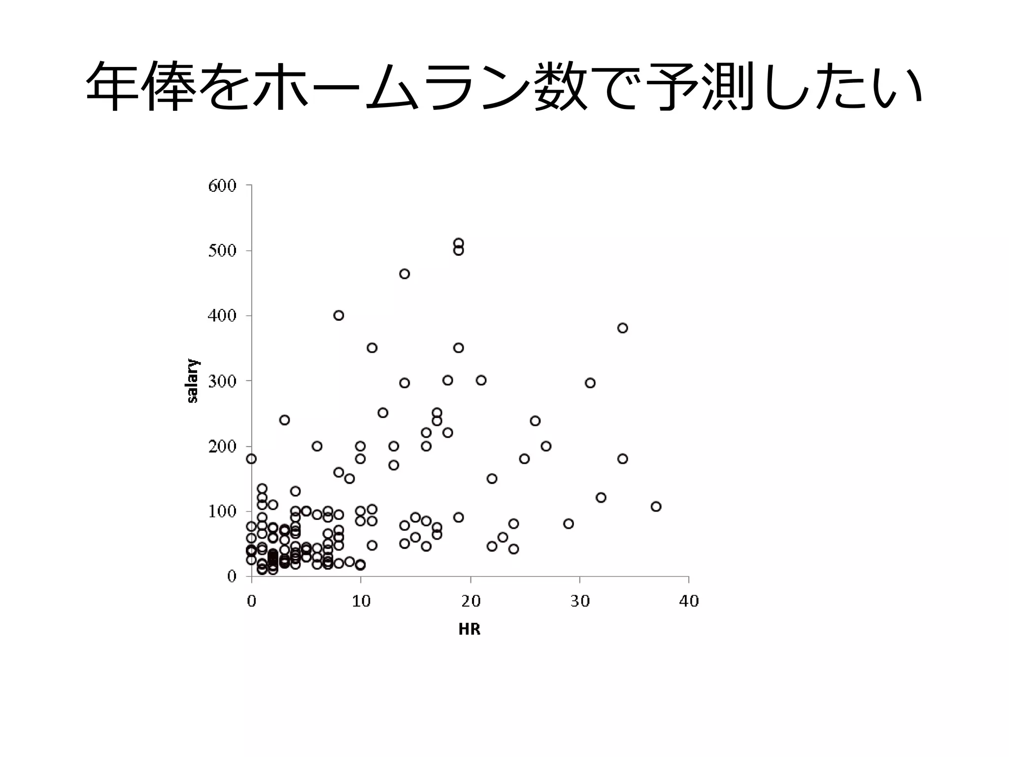 Slide 22